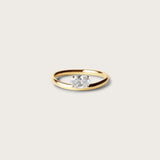 Oval lillfingerring