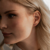 Round Studs Örhängen (0.10tcw)